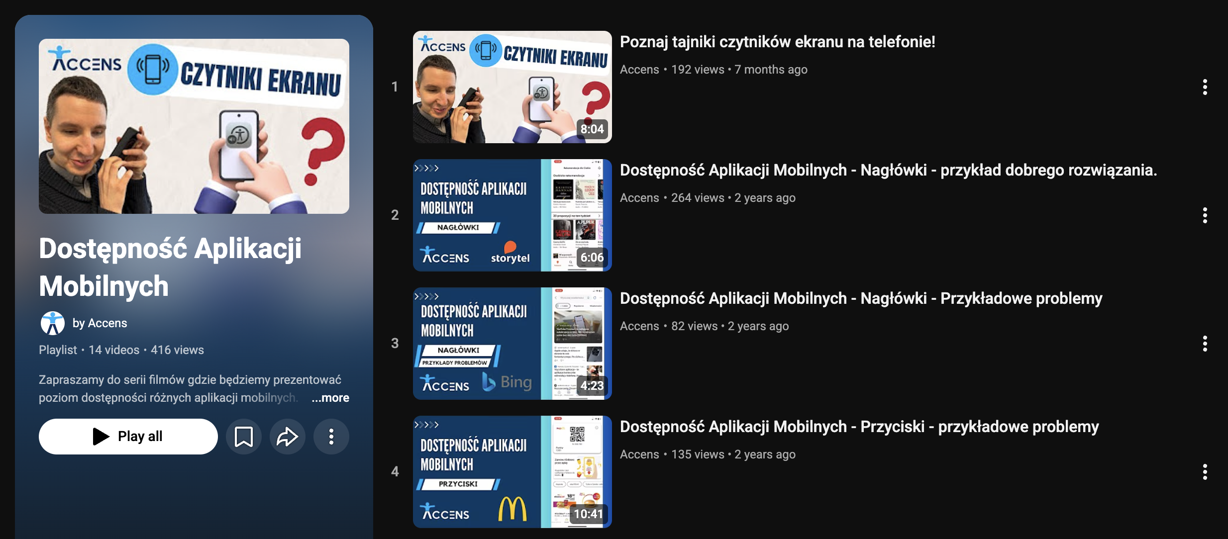 Widok playlisty na YouTube. Po lewej stronie kolumna z informacjami o playliście. U góry miniaturka jednego z filmów, niżej nazwa playlisty: Dostępność Aplikacji Mobilnych. Pod spodem napis by Accens. Niżej informacje: Playlista, 14 video, 416 wyświetleń. Niżej fragment opisu playlisty: Zapraszamy do serii filmów, gdzie będziemy prezentować poziom dostępności różnych aplikacji mobilnych… Poniżej przycisk: odtwórz wszystko. Obok 3 mniejsze przyciski z ikonkami: zapisz, udostęnij i więcej. Po prawej numerowana lista filmów. Widoczne filmy od 1–4. Każdy składa się z miniaturki, tytułu, nazwy konta, liczby wyświetleń i informacji, jak dawno pojawił się na kanale. Wśród filmów są: Poznaj tajniki czytników ekranu na telefonie. Nagłówki, przykład dobrego rozwiązania. Nagłówki, przykładowe problemy. Przyciski, przykładowe problemy.