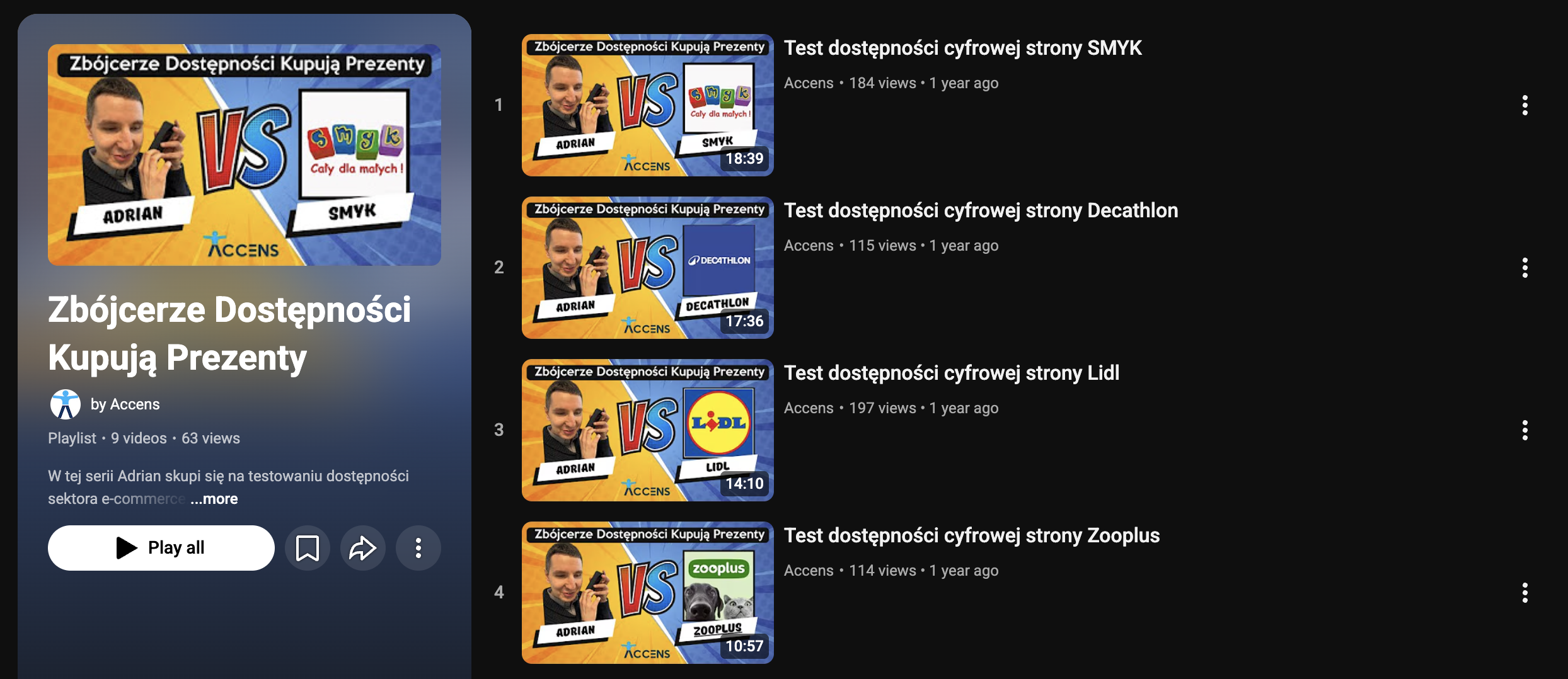 Widok playlisty na YouTube. Po lewej stronie kolumna z informacjami o playliście. U góry miniaturka jednego z filmów, niżej nazwa playlisty: Zbójcerze Dostępności Kupują Prezenty. Pod spodem napis: by Accens. Niżej informacje: Playlista, 9 video, 63 wyświetlenia. Niżej fragment opisu playlisty: W tej serii Adrian skupi się na testowaniu dostępności sektora e-commerce. Poniżej przycisk: odtwórz wszystko. Obok 3 mniejsze przyciski z ikonkami: zapisz, udostęnij i więcej. Po prawej numerowana lista filmów. Widoczne filmy od 1–4. Każdy składa się z miniaturki, tytułu, nazwy konta, liczby wyświetleń i informacji, jak dawno pojawił się na kanale. Widoczne filmy to testy dostęności cyfrowej stron: SMYK, Decathlon, Lidl i Zooplus.